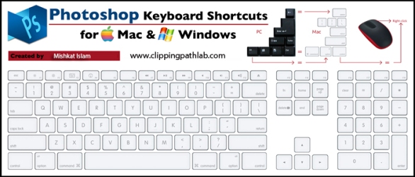 Banner-of-Photoshop-Keyboard-Shortcuts-for-Mac-&-Windows